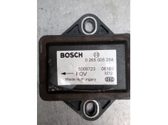 Recambio de modulo electronico para mazda rx-8 (se) básico (170kw) referencia OEM IAM 0265005254 5009723 F153437Y1 2003 2