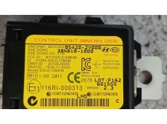 Recambio de modulo electronico para kia rio uefa euro 2016 referencia OEM IAM 954202V000   2