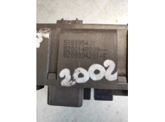 Recambio de caja reles / fusibles para renault laguna ii (bg0) authentique referencia OEM IAM 820004201E 8200148809 518095401 2