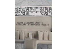 Recambio de caja reles / fusibles para volvo c70 cabriolet d4 momentum referencia OEM IAM 31296881 312681178  2