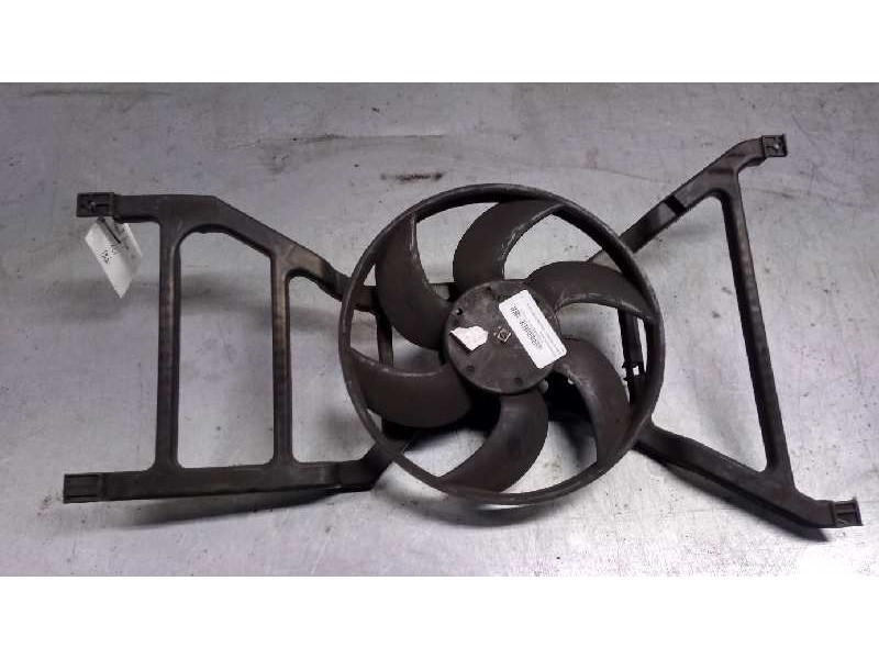 Recambio de electroventilador para renault megane ii berlina 3p dynamique referencia OEM IAM  502021 