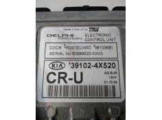 Recambio de centralita motor uce para kia carnival ii 2.9 crdi lx referencia OEM IAM R0410C045D 391024X520 81036B 2