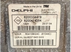 Recambio de centralita motor uce para renault megane ii classic berlina confort authentique referencia OEM IAM R0410B024C 820033 2