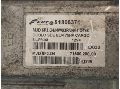 Recambio de centralita motor uce para fiat doblo cargo (223) 1.3 jtd referencia OEM IAM 51805371 MJD6F3D4 7160020000 2