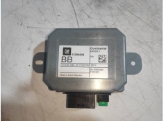 Recambio de modulo electronico para opel mokka x color edition start/stop referencia OEM IAM 13306648 5WK50311 