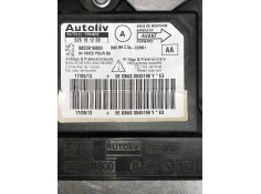 Recambio de kit airbag para citroen berlingo cuadro referencia OEM IAM 9803916880 6266181200  2