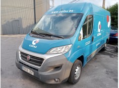 FIAT DUCATO FURGONETA (250_)
