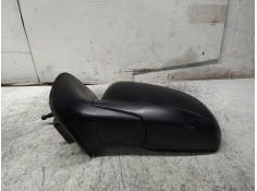 Recambio de retrovisor izquierdo para hyundai i20 classic referencia OEM IAM   MANUAL 2